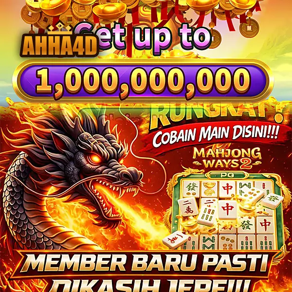 ahha4d Masuk